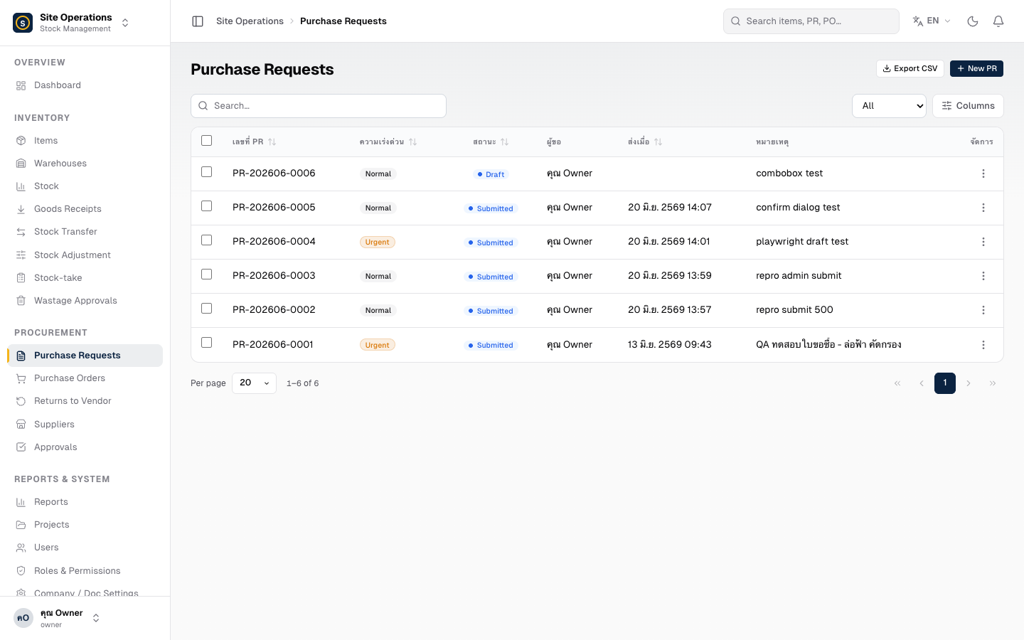 Purchase Request List