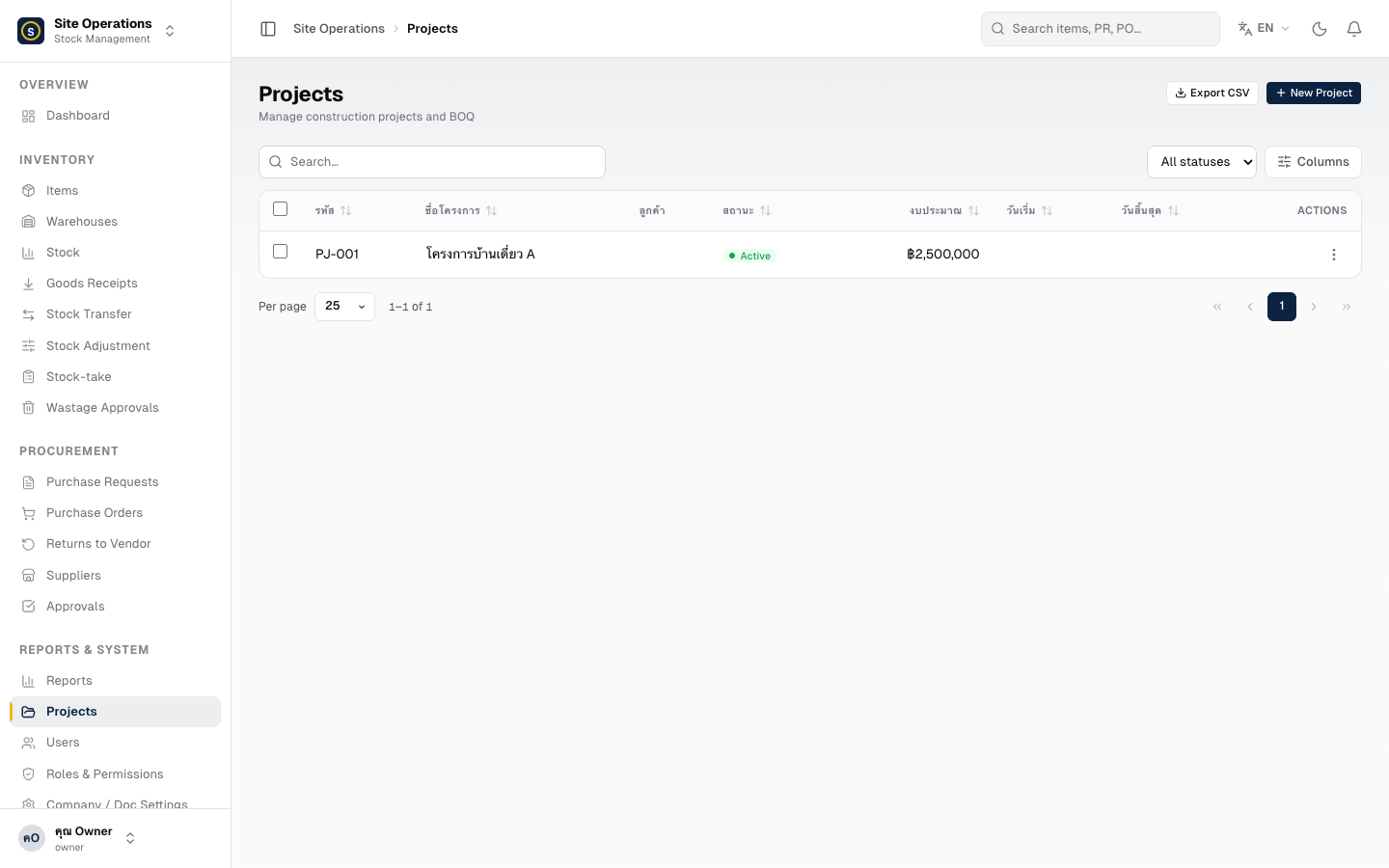 Projects list page